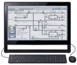 Система диспетчеризации - SCADA
